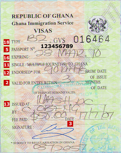 travel to ghana visa
