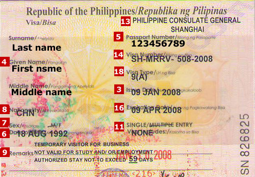 jordan visa requirements for filipino citizens