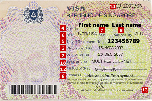 jordan visa requirements for nigerian citizens